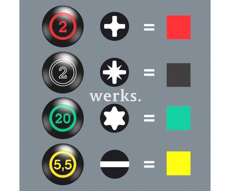 Набор коротких отверток SL PH Stubby Set 1 Wera WE-008870 5 предметов