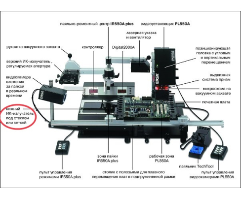 ИК-излучатель нижняя половина Ersa IR5500-34