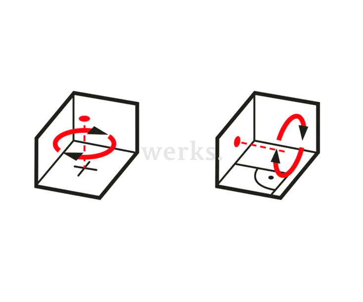 Нивелир лазерный ротационный LAR 160 со штативом и рейкой Stabila 19241