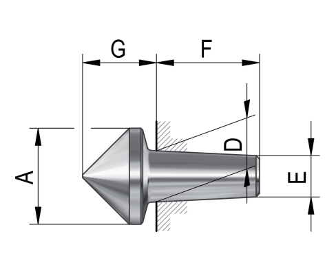 Сменные вставки для вращающихся центров, размер 104, 90° Röhm 070730