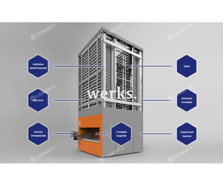 Автоматизированная лифтовая система хранения ARSENAL M