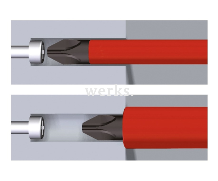 Набор инструментов для электриков в карманной сумке Wiha 9300-031 38020, 7 предметов