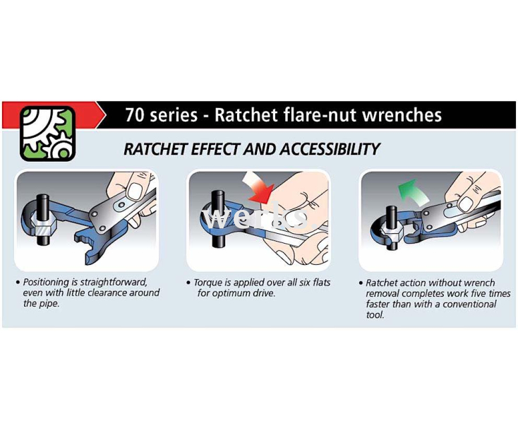 Ключ гаечный накидной трубный 19 мм с трещоткой Facom 70A.19