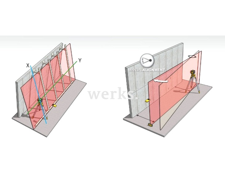 Нивелир лазерный ротационный  LAR 350  Stabila 19019