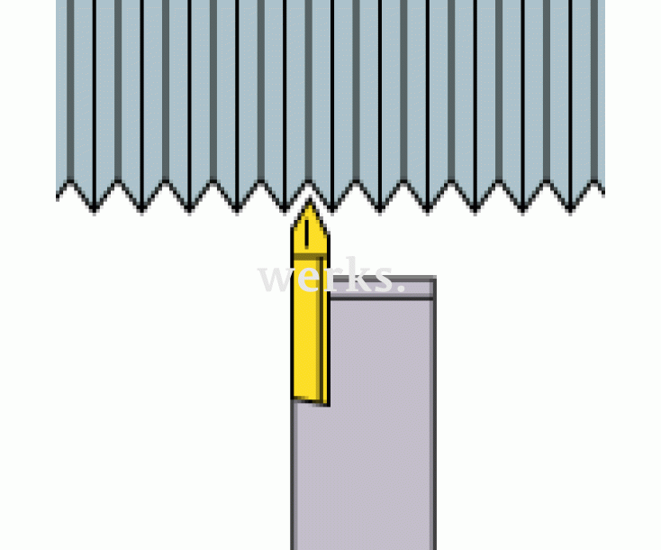 Инструмент для нарезания наружной резьбы Mitsubishi TTAHL1212