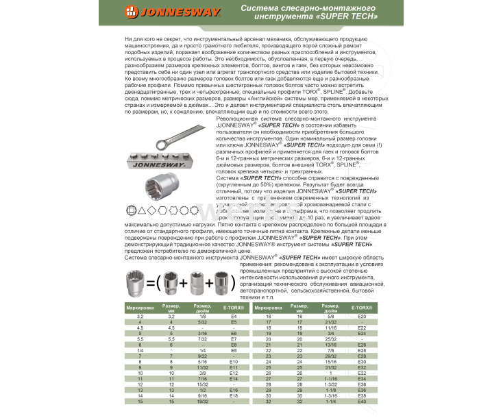 Набор торцевых головок с битами, с трещоткой, квадрат 1/4"DR Super Tech, 41 предмет Jonnesway S68H2141S