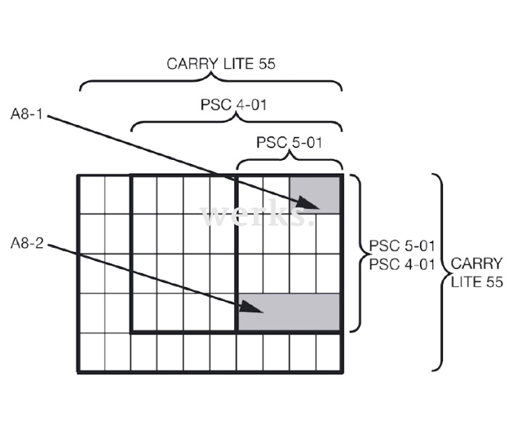 Контейнер-вставка для органайзера EINSATZ A8-1 CL55 Weidmüller 9028460000