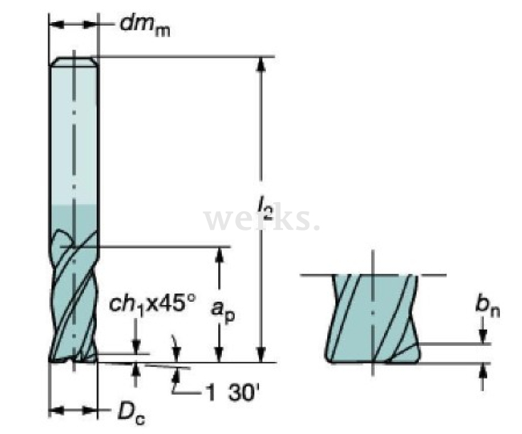 Концевая фреза общего назначения Sandvik R216.34-20030-AC38N 1620