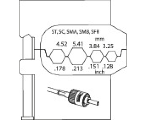 Модуль сменный для оптических волноводов Gedore 1830678
