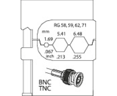 Модуль сменный для коаксиального кабеля RG 58/59/62/71 Gedore 1830694