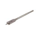 Сверло Milwaukee 4932363136