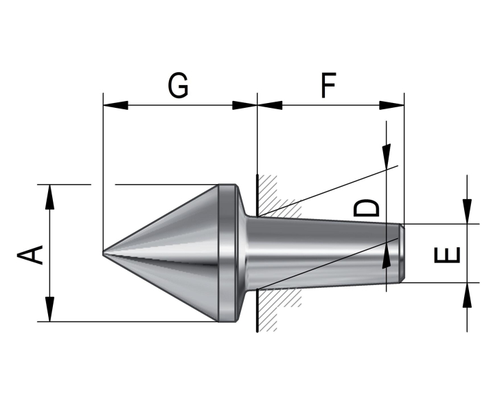 Сменные вставки для вращающихся центров, размер 114, 60° Röhm 070740