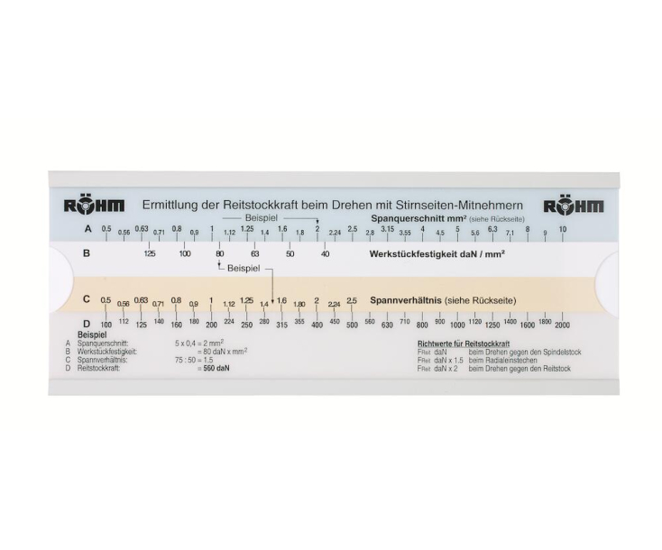 Логарифмическая линейка для расчета осевой нагрузки задней бабки Röhm 088230