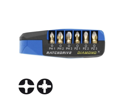 Набор бит Witte RATCHDRIVE 7 25106 7 предметов