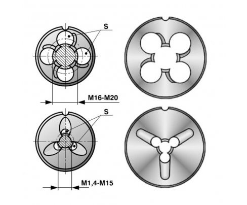 Плашка машинная М20х1,5 HSS 6g 45х12мм Bucovice Tools 247201